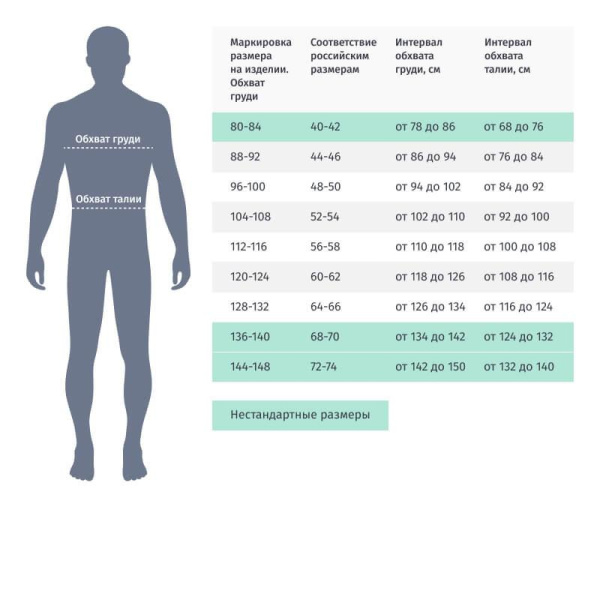 Костюм рабочий летний муж. л20-КПК зелен/сер (р.56-58) 182-188 (Арсенал-СП)