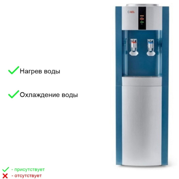 Кулер для воды AEL LD-AEL-47 marengo/silver напольный  охл. Электронное