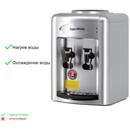 Кулер для воды Aqua work 0.7TDR (серебристый) эл. охл., настольный