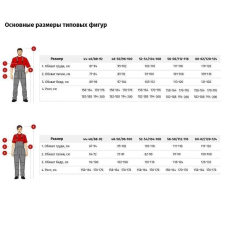Жилет л30-ЖЛ синий/лимонный (р.52-54) р.182-188