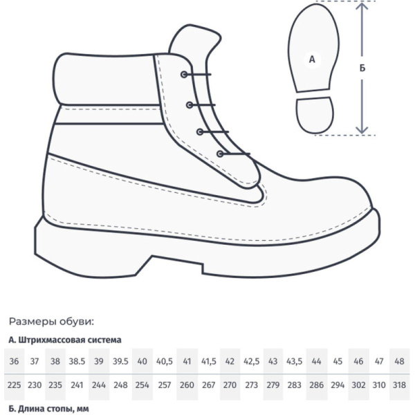 Ботинки Мистраль ПУ/ТПУ с МП и МС утепленные р.51 (104375)