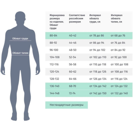 Костюм пекаря универсальный/у05-КБР дл.рук. (р.56-58) р.182-188