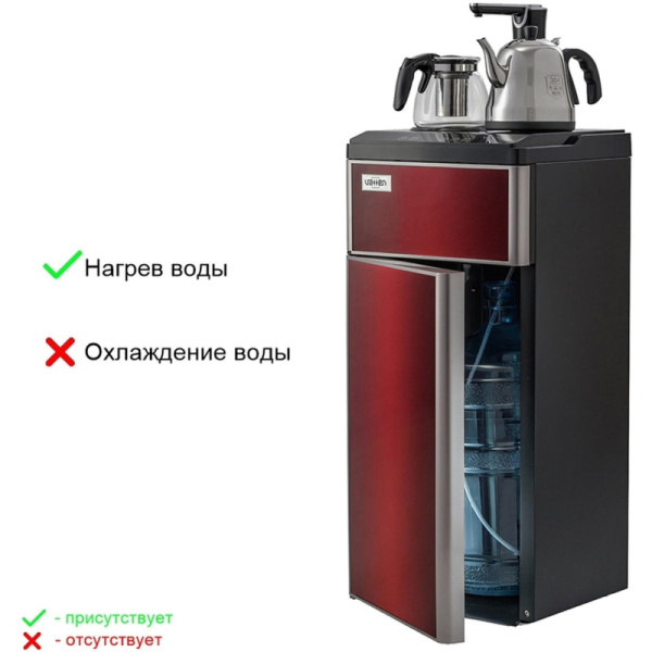 Кулер для воды VATTEN L50RFAT tea bar напольн, электрон, нижняя загрузка