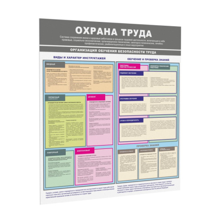 Информационный стенд-плакат Организация обучения охране труда 430х470