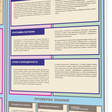 Информационный стенд-плакат Организация обучения охране труда 430х470