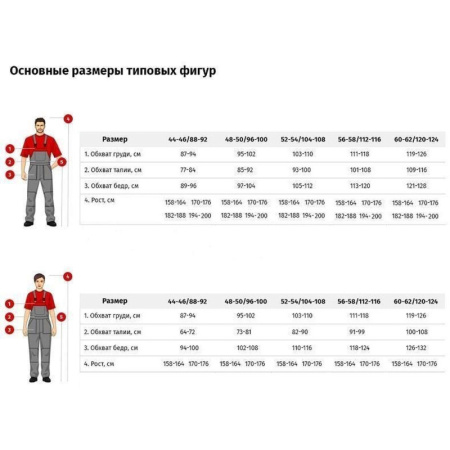 Комбинезон многоразовый защитный с капюшон Jeta Safety JPC75b синий р. XXL