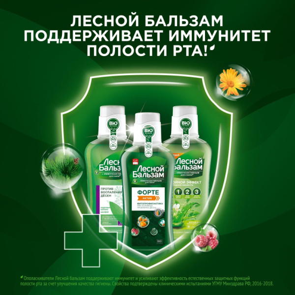 Ополаскиватель для полости рта Лесной Бальзам Мята и лесные травы 400мл