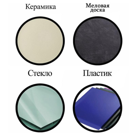 Набор маркеров меловых edding 4085 Pastel. 4 шт. блистер