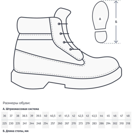 Ботинки Мистраль ULTRA ПУ/Р с КП и АС шерст. мех р.40 (128709)