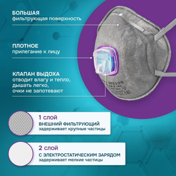 Полумаска фильтрующая PHSV 2021WG с кл FFP2 до 12ПДК