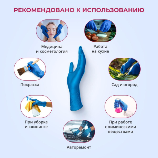 Перчатки одноразовые латекс Libry High Risk  синие (XL) 25пар./уп,ПС