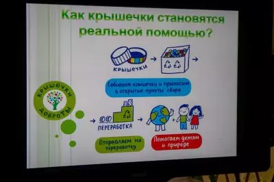 Экологическое ток шоу