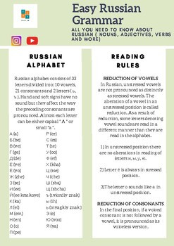 Русская азбука