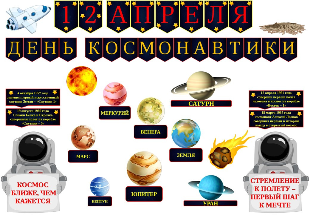 Оформление "День космонавтики"