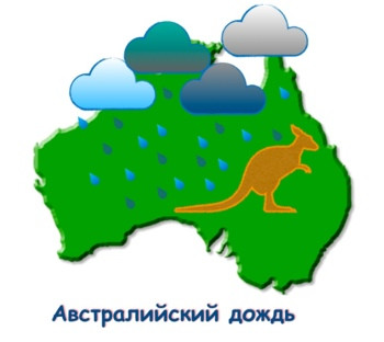 "Австралийский дождь" - разминка