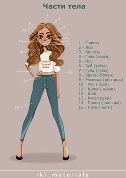 РКИ Части тела на русском языке А1 / Parts of body in Russian A1