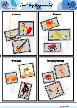 Тема "Путешествия, сувениры" Уровень А2
