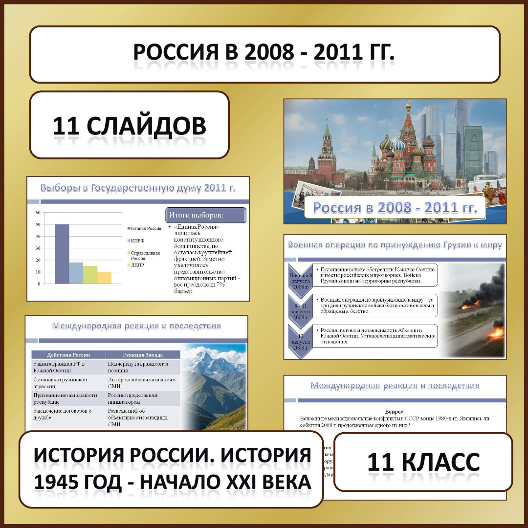 Презентация по теме: «Россия в 2008 - 2011 гг.»