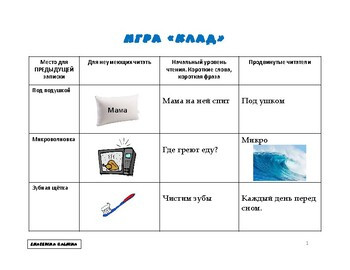КЛАД - игра, мотивирующая читать