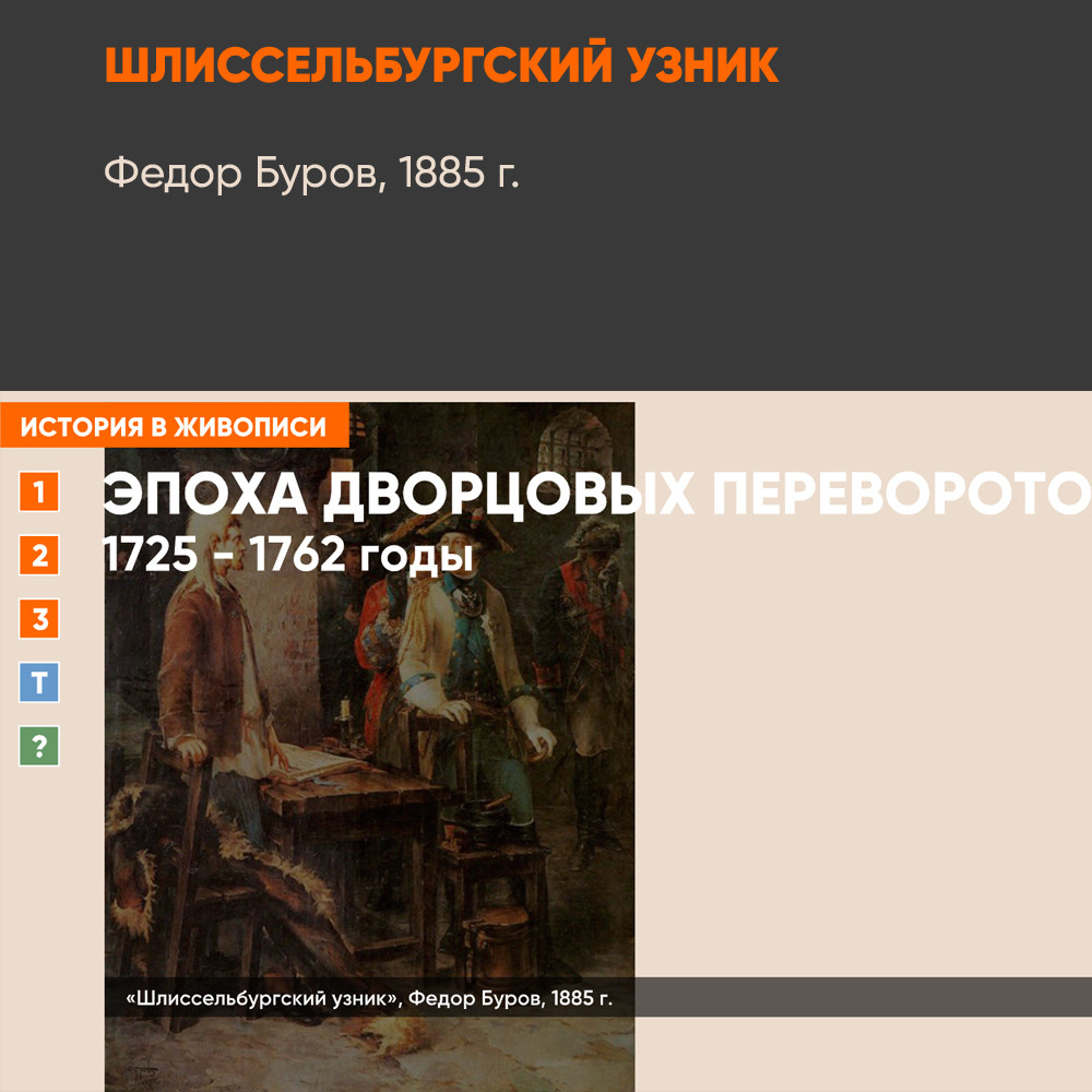 Картина - Шлиссельбургский узник