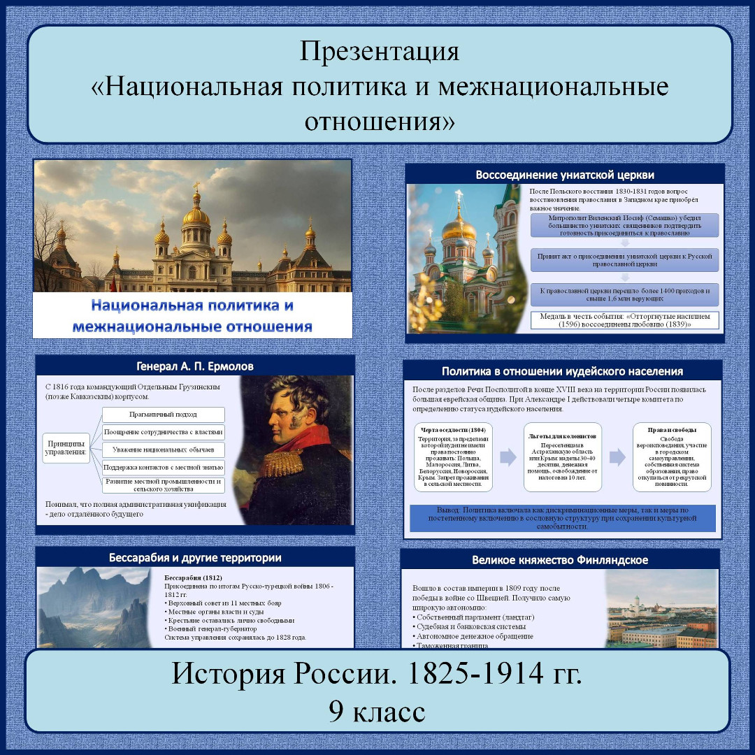 Презентация по теме: «Национальная политика и межнациональные отношения»