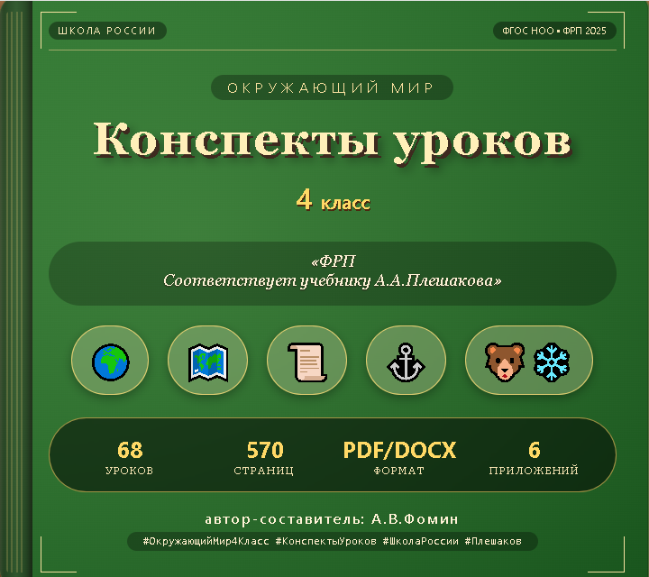 Окружающий мир. 4 класс. Полный комплект уроков и методических материалов