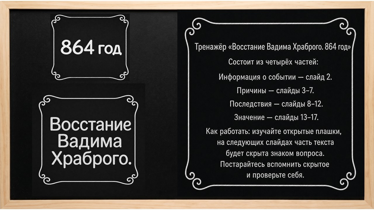 Восстание Вадима Храброго (864 год): интерактивная презентация-погружение (17 слайдов)