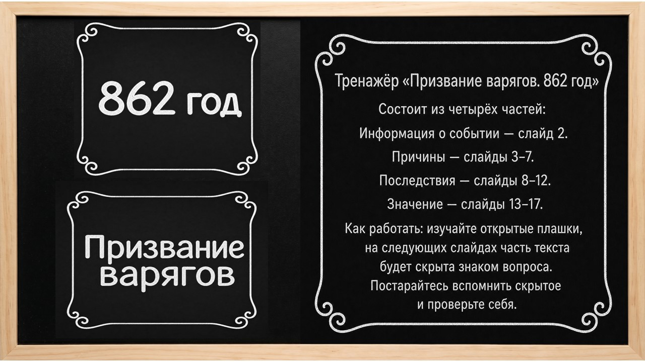Призвание варягов (862 год): интерактивная презентация-погружение (17 слайдов)