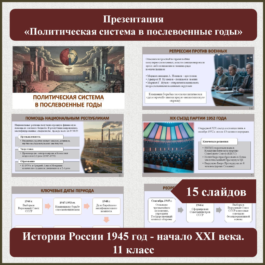 Презентация по теме: «Политическая система в послевоенные годы»