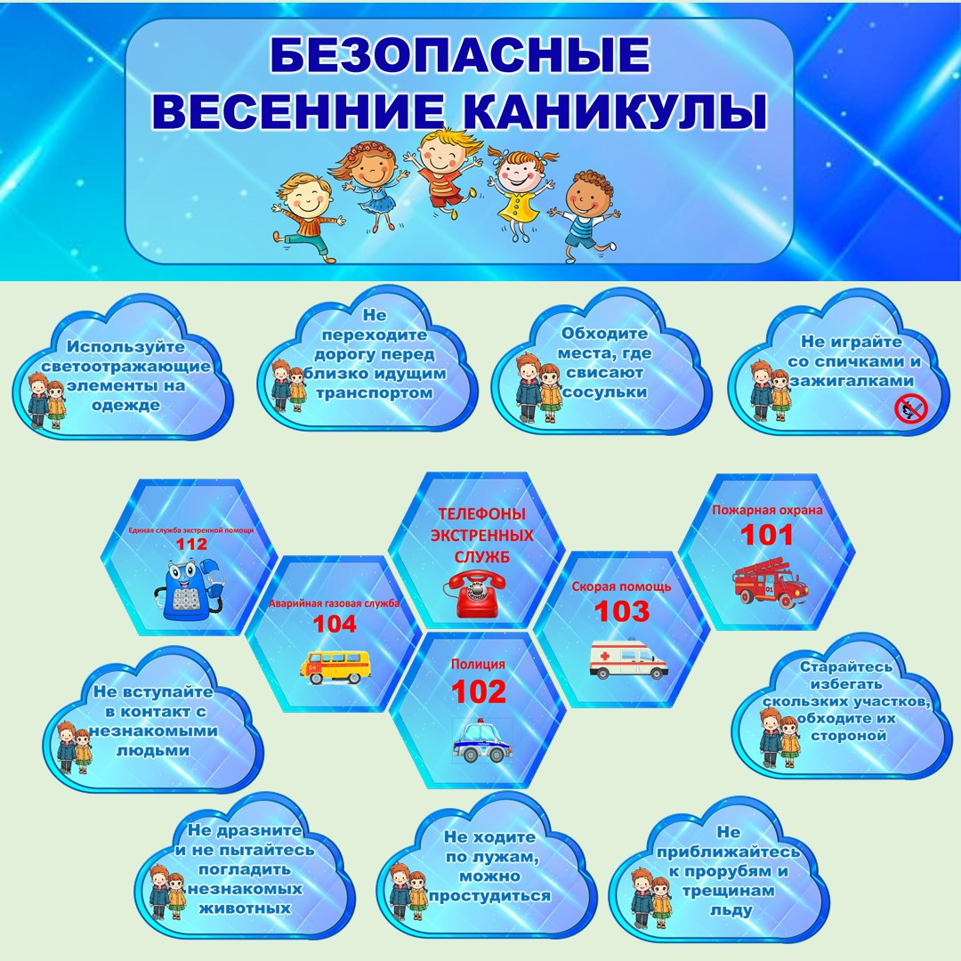 Оформление доски «Безопасные весенние каникулы».