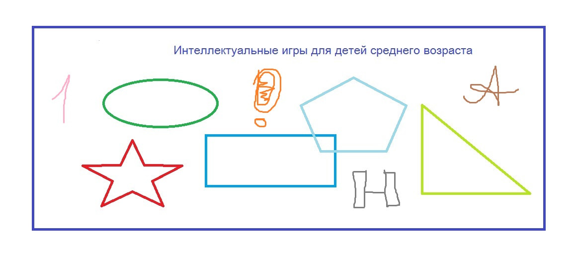 Интеллектуальная игра "Интеллектуальный марафон-2"