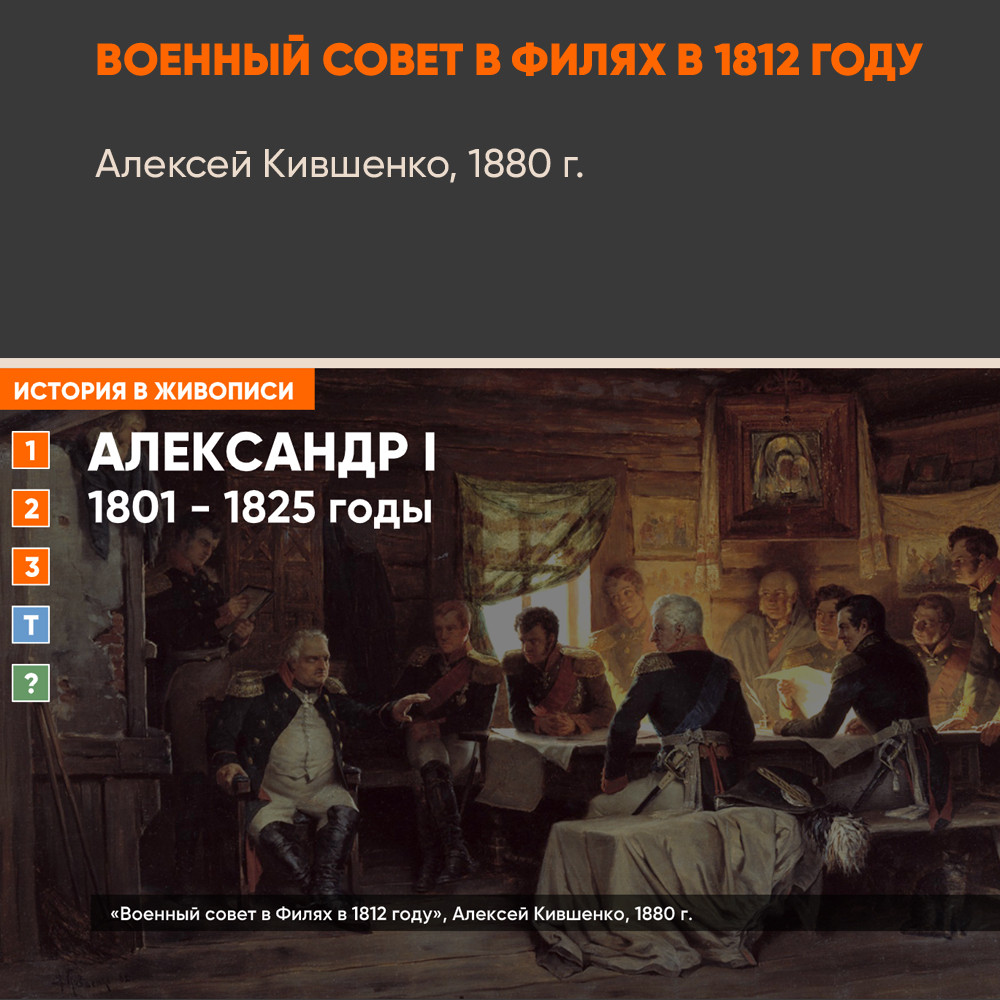 Картина - Военный совет в Филях