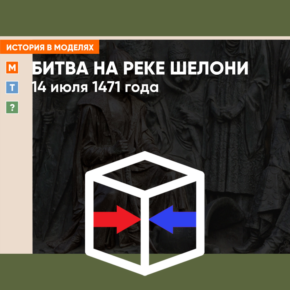Модель - Битва на реке Шелони