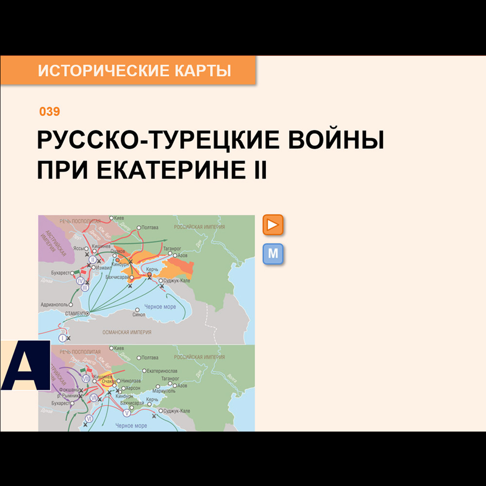Карта - Русско-турецкие войны при Екатерине II