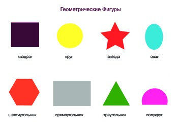 Basic Shapes. Геометрические Фигуры