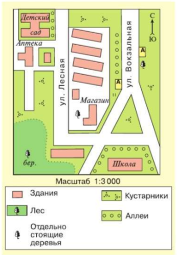 Технологическая карта урока "Земная поверхность на плане и карте (1)", 5 класс