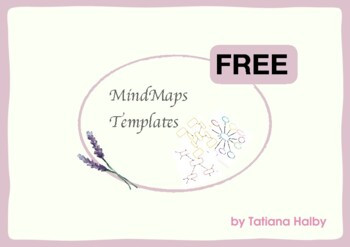 Шаблоны MindMaps