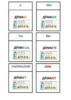 Глагол ДУМАТЬ,ЧИТАТЬ спряж./ Verbs: to think, to read conj., flashcards, Russian
