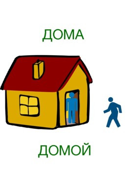 Дома vs. Домой (At home vs. home)