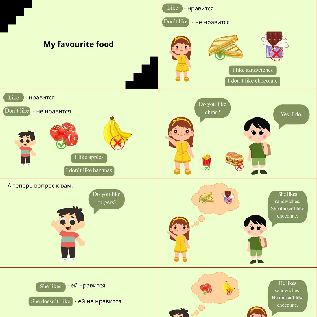 Презентация по английскому языку на тему "My favourite food" еда Module 2 (2 класс) по УМК Spotlight