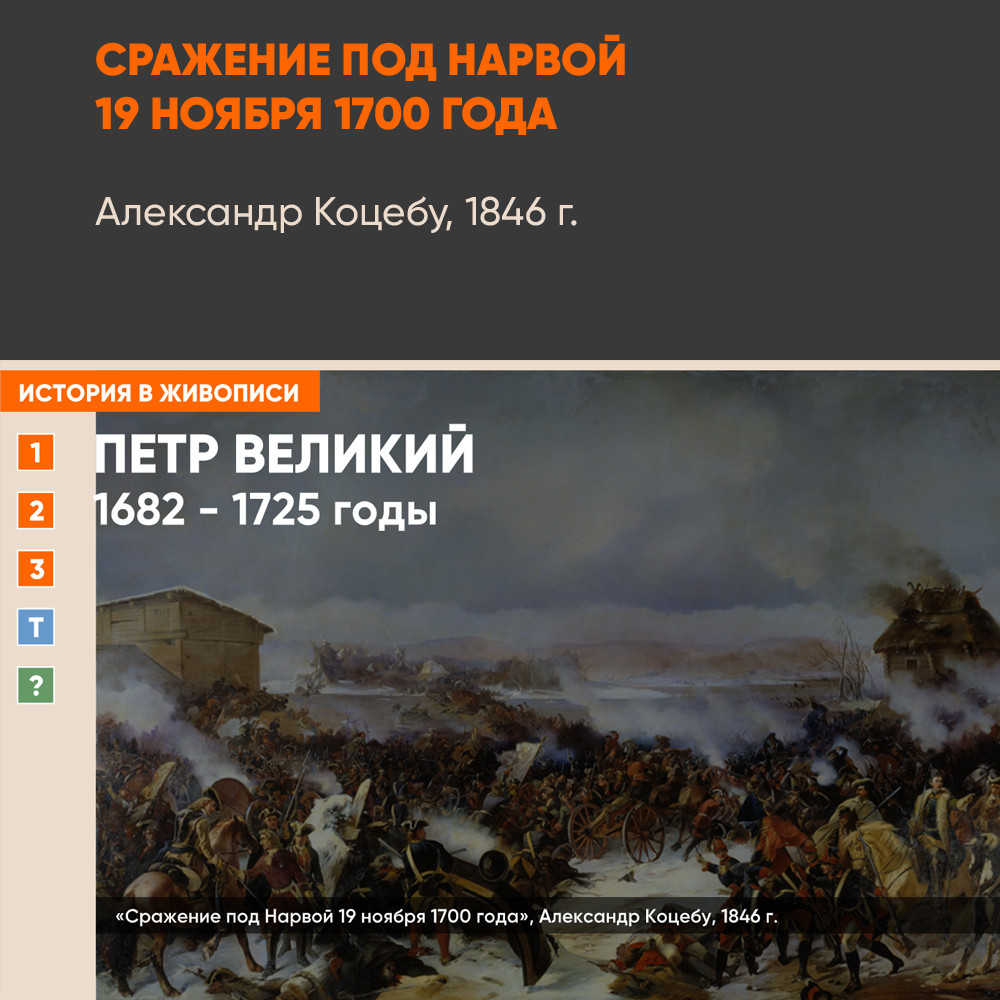Картина - Сражение под Нарвой