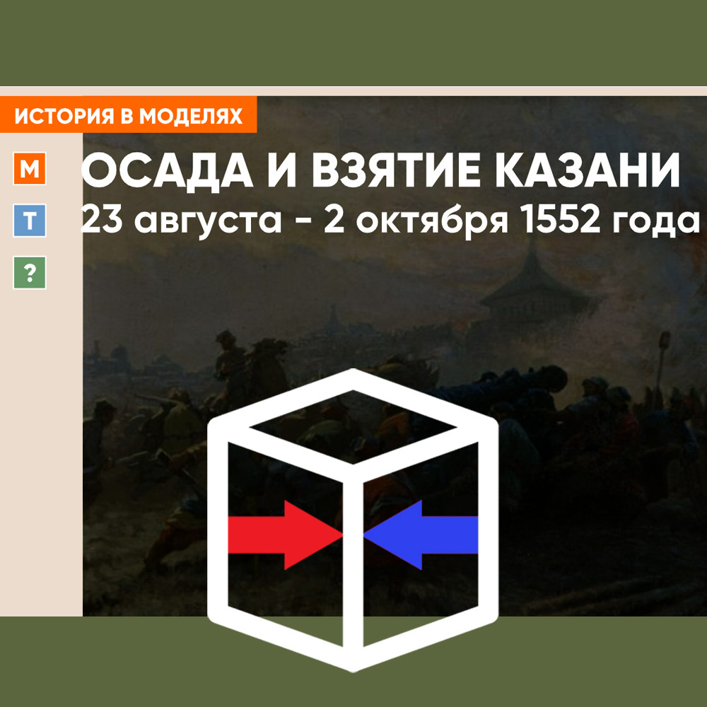 Модель - Осада и взятие Казани