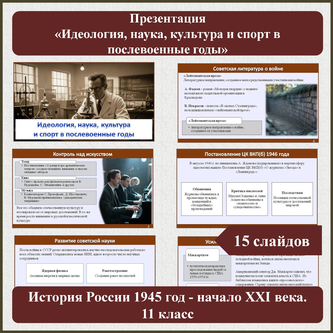 Презентация по теме: «Идеология, наука, культура и спорт в послевоенные годы»