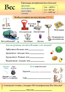 Вес и невесомость. 7+