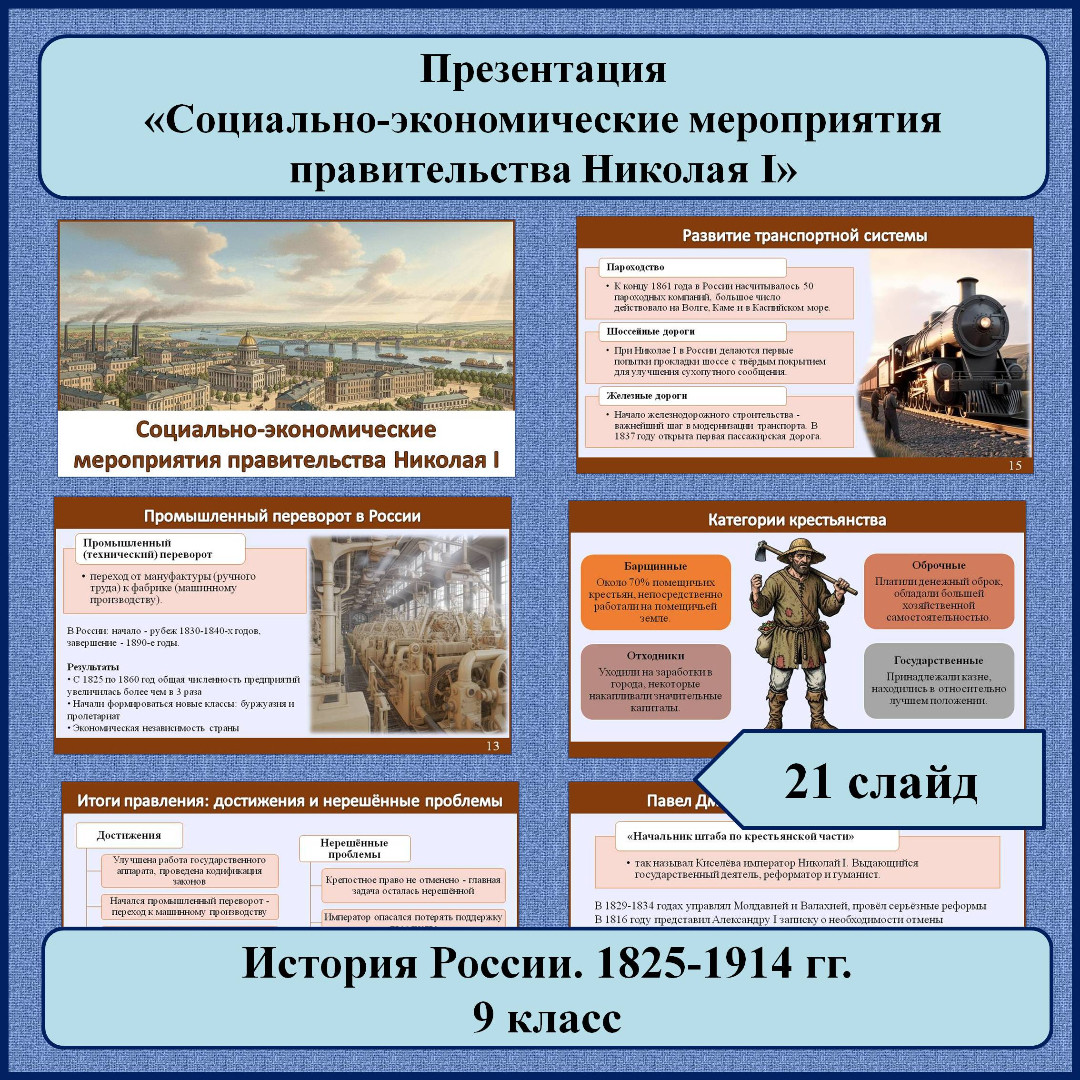 Презентация по теме: «Социально-экономические мероприятия правительства Николая I»