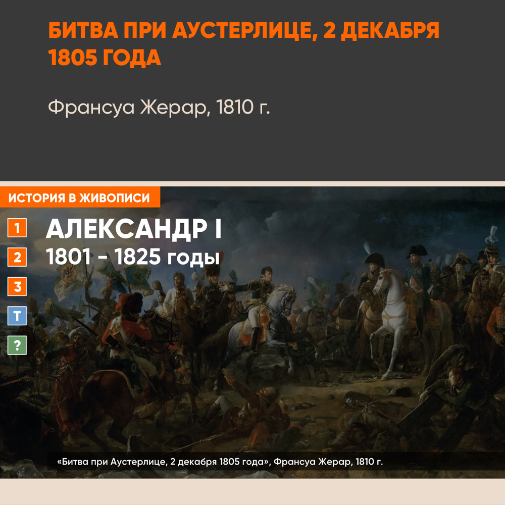Картина - Битва при Аустерлице