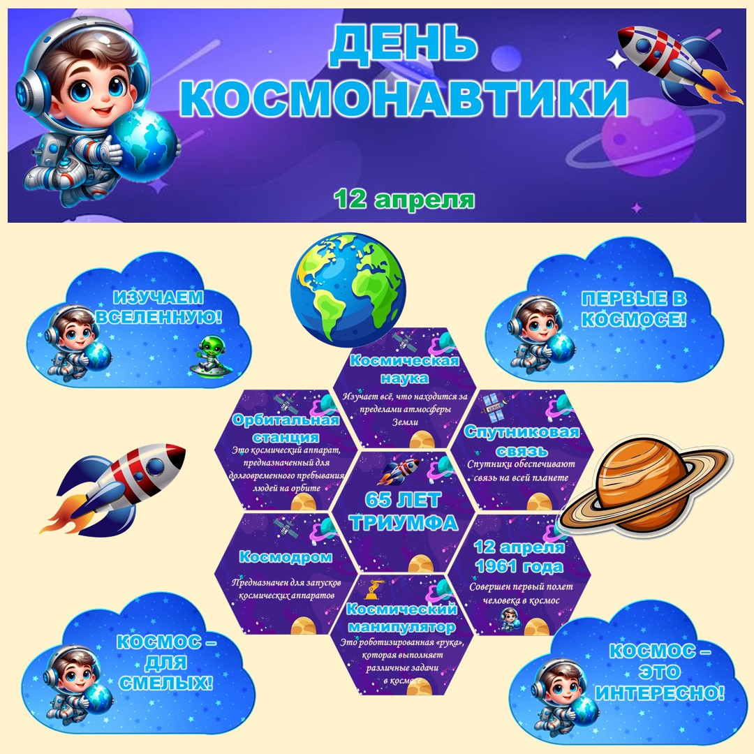 Оформление "День космонавтики".