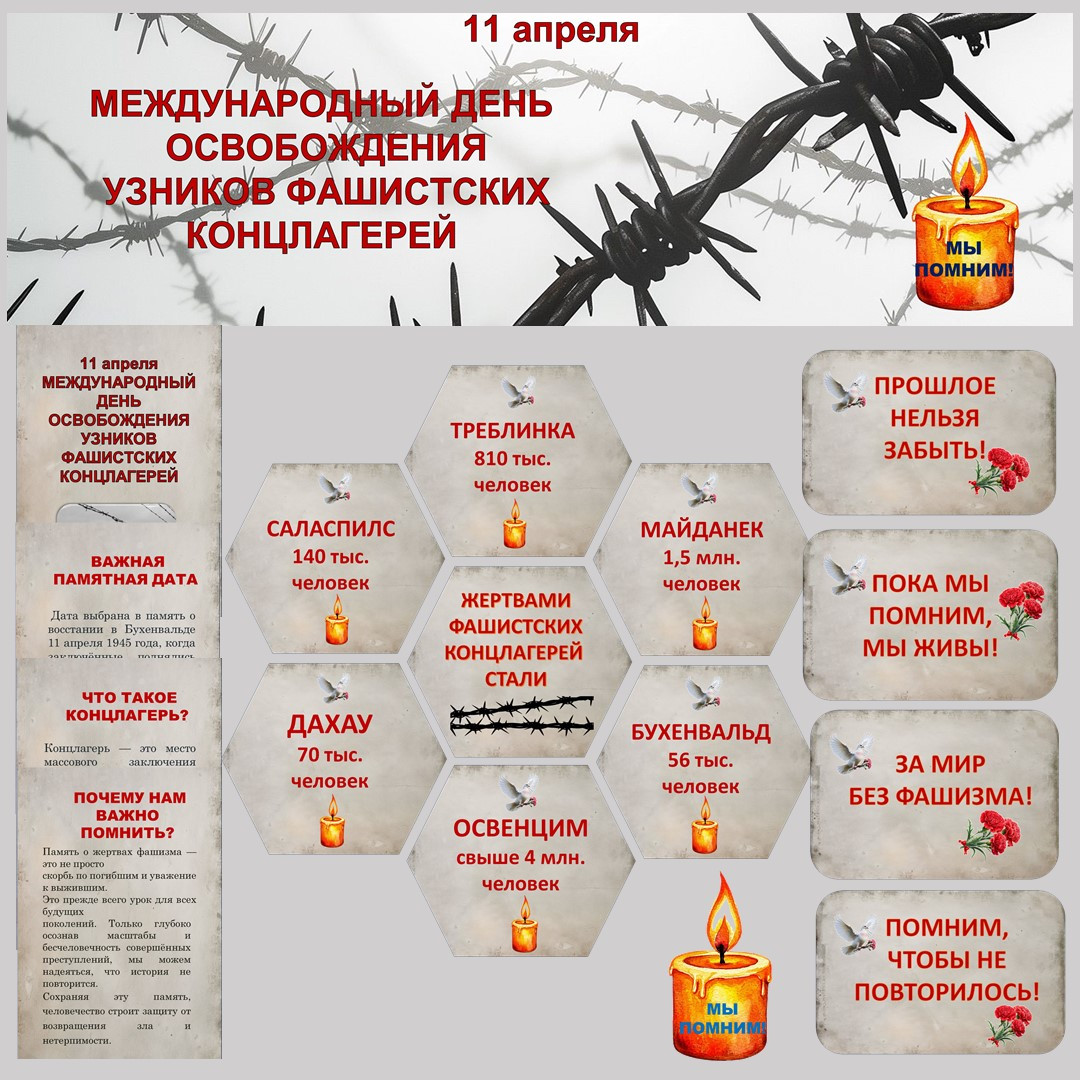 «Международный день освобождения узников фашистских концлагерей». 11 апреля. Оформление.