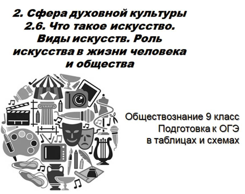 Справочник для экспресс-подготовки к ОГЭ по обществознанию в 9 классе.