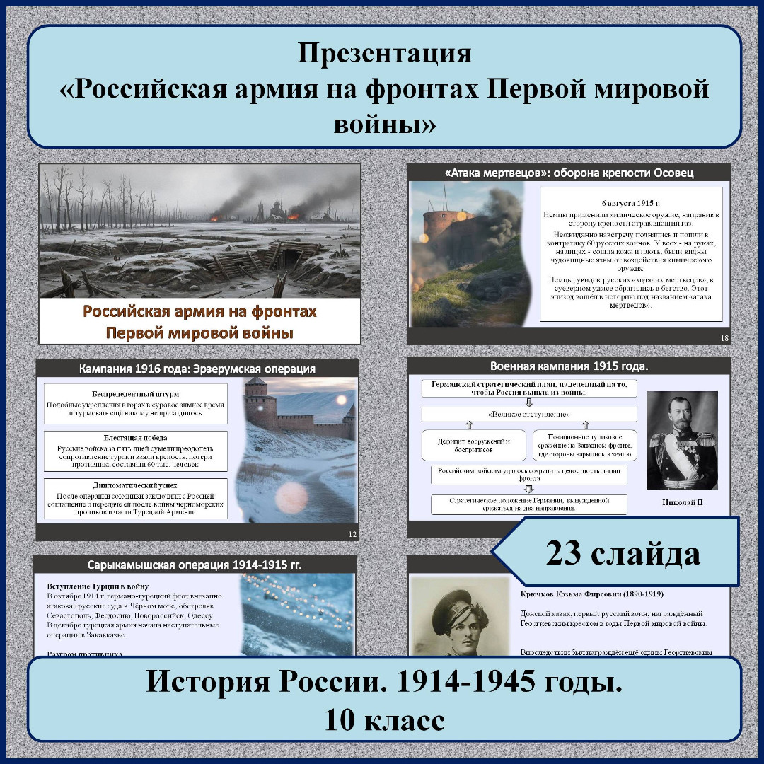 Презентация по теме: «Российская армия на фронтах Первой мировой войны»